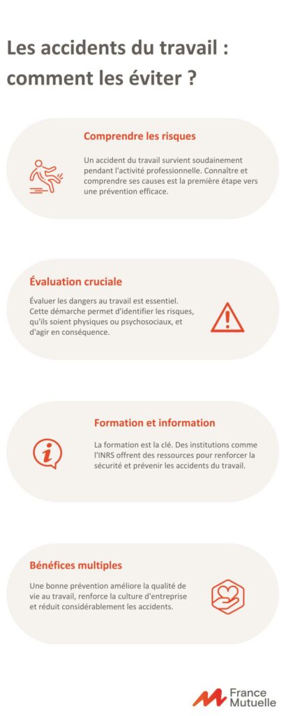 Accidents Du Travail : Top Astuces Pour Renforcer La Prévention ...